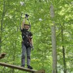 Adventures on the Gorge