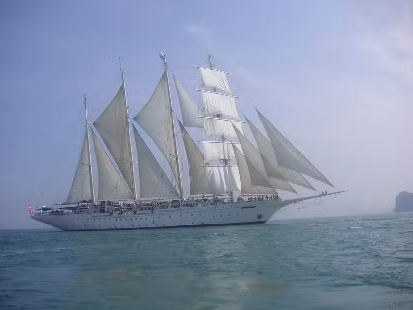 Big Sky Travel Management Co