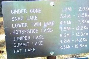 Butte Lake Ranger Station