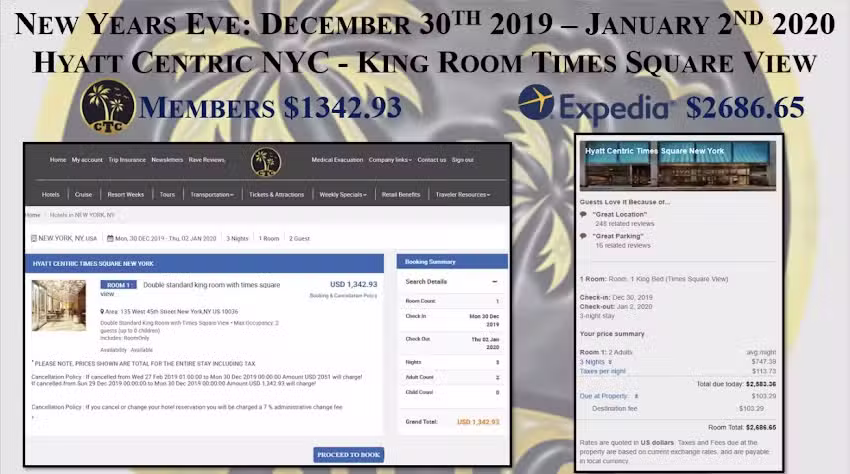 Corporate Travel Concierge, LLC