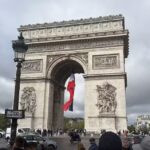 Creative Vacations – Travel Agency