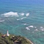 Endless Destinations