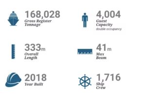 Events International Tours