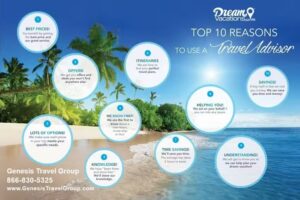 Genesis Travel Group Dream Vacations