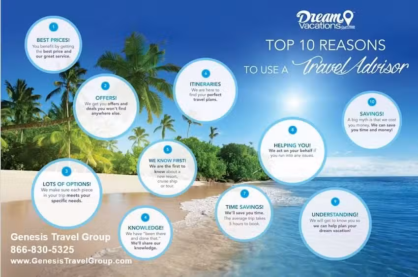 Genesis Travel Group Dream Vacations