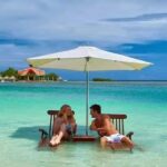 Island Travel Specialists