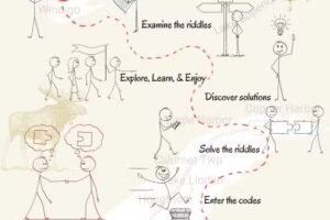 Keweenaw Treasure Tours