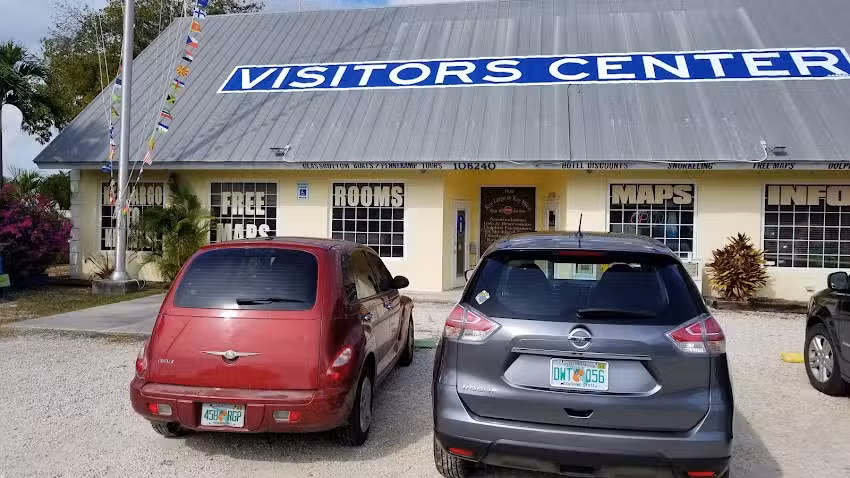 Keys Information & Reservation