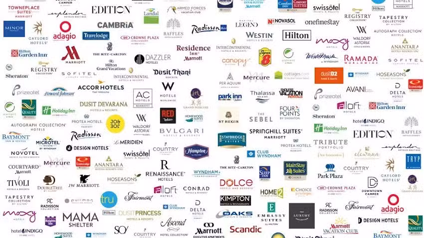 Lifetimeofdreams Travel