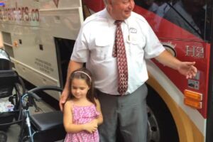 Nationwide Travelers