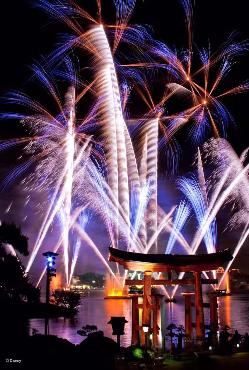 Nichole Riggle Travels