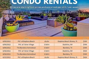 Pricetravelandcruise