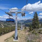 Snow Sport Vacations