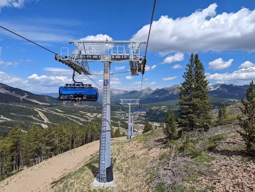 Snow Sport Vacations