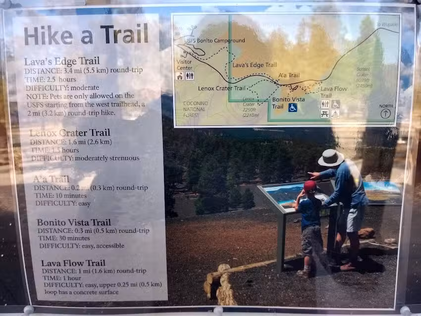 Sunset Crater Volcano National Monument Visitor Center