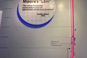 Tech Pride Silicon Valley Tours