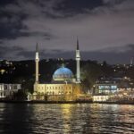 Wonderful World Travel INC